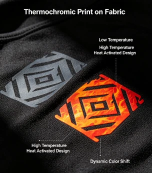 Termokromisk silikonbläck